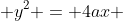  y^2 = 4ax 