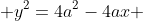  y^2=4a^2-4ax 