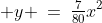 y \:=\:\tfrac{7}{80}x^2