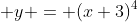  y = (x+3)^4
