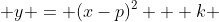  y = (x-p)^2 + k 