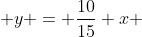  y = \dfrac{10}{15} x 