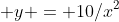  y = 10/x^2