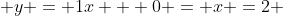  y = 1x + 0 = x =2 