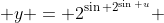  y = 2^{\sin 2^{\sin u}} 