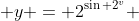  y = 2^{\sin 2^{v}} 