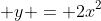  y = 2x^2
