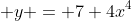  y = 7+4x^4