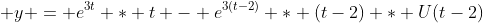  y = e^{3t} * t - e^{3(t-2)} * (t-2) * U(t-2)