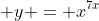  y = x^{7x}
