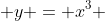  y = x^3 