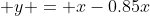  y = x-0.85x