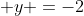  y =-2