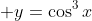  y=\cos^3x