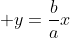  y=\frac{b}{a}x