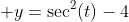  y=\sec^2(t)-4