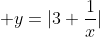  y=|3+\frac{1}{x}|