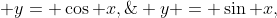  y = \sin x,\; y= \cos x,\; y = \tan x,\; y= \cot x