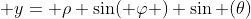  y= \rho \sin( \varphi ) \sin (\theta)