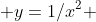  y=1/x^2 