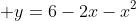  y=6-2x-x^{2}
