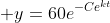  y=60e^{-Ce^{kt}}
