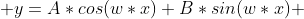  y=A*cos(w*x)+B*sin(w*x) 