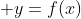  y=f(x)
