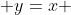  y=x 