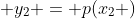  y_2 = p(x_2 )