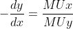 -\frac{dy}{dx}=\frac{MUx}{MUy}