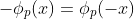 -\phi_p(x)=\phi_p(-x)