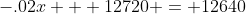 -.02x + 12720 = 12640