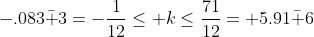 -.083\bar 3=-\frac{1}{12}\leq k\leq\frac{71}{12}= 5.91\bar 6