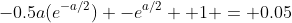 -0.5a(e^{-a/2}) -e^{a/2} +1 = 0.05