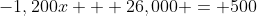 -1,200x + 26,000 = 500