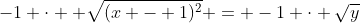 -1 \cdot  \sqrt{(x - 1)^{2}} = -1 \cdot \sqrt{y}
