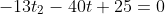 -13t_2-40t+25=0