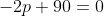 -2p+90=0