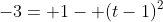 -3= 1- (t-1)^2