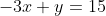 -3x+y=15