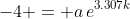 -4 = a\,e^{3.307k}