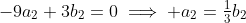 -9a_2+3b_2=0\implies a_2=\tfrac{1}{3}b_2