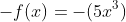 -f(x)=-(5x^3)