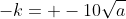-k= -10\sqrt{a}