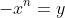 -x^n=y