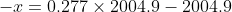 -x=0.277\times2004.9-2004.9