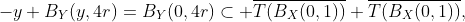 -y+B_Y(y,4r)=B_Y(0,4r)\subset \overline{T(B_X(0,1))}+\overline{T(B_X(0,1))},