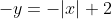 -y=-|x|+2