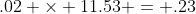 .02 \times 11.53 = .23